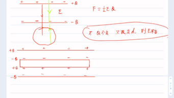 [图]No.3 高中常见错误考法，电容器插入电介质对内容电场强度的影响