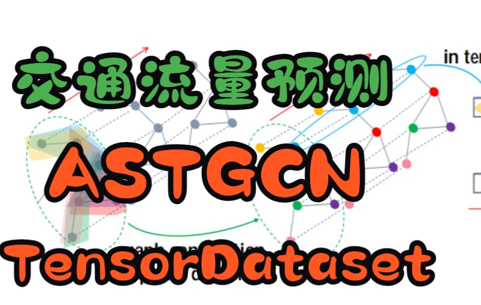 交通流量预测ASTGCN代码讲解 2 TensorDataset哔哩哔哩bilibili