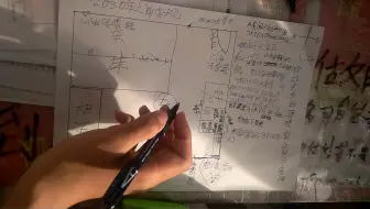 我的理想家之理想的房间（下）