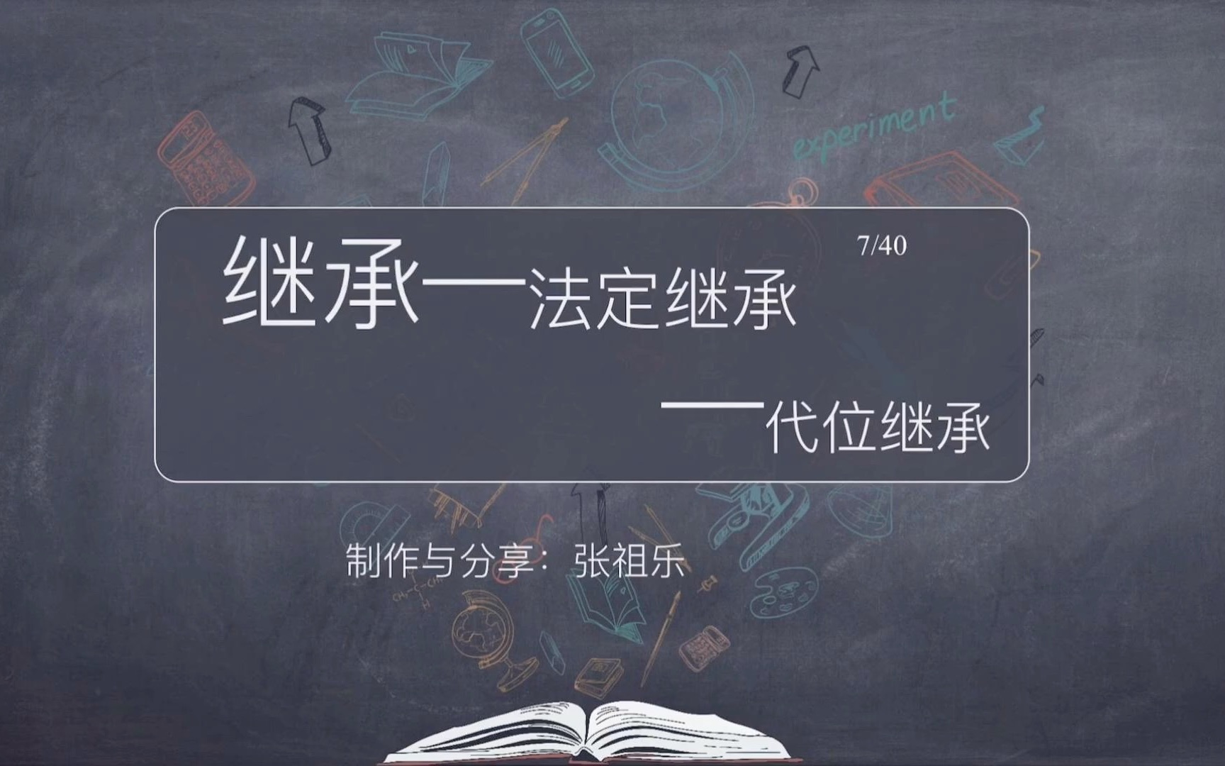 什么情况下会出现代位继承?哔哩哔哩bilibili