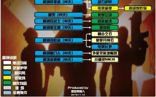 Xcom 2 搜索结果 哔哩哔哩 Bilibili