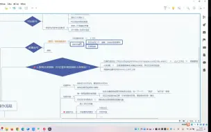 下载视频: 直播切片该如何做？一个视频教会你