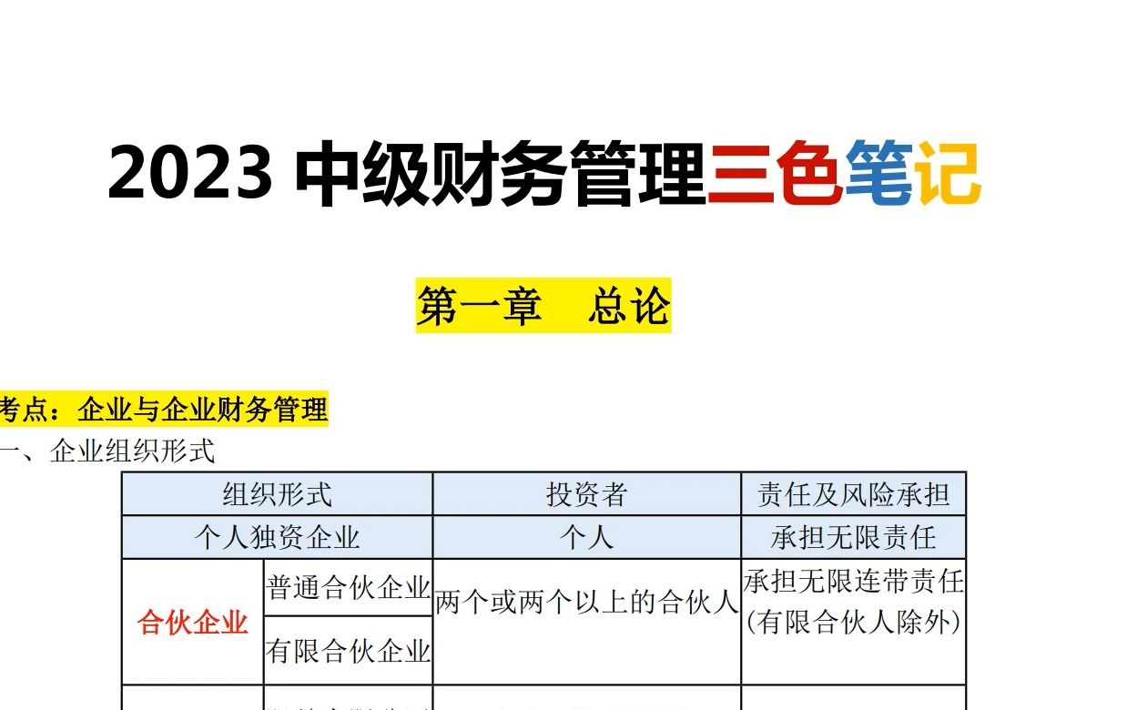 [图]2023中级会计财管三色笔记，学渣的福音，财经类的奇迹速度背！跟着背完上岸！徽yanx755