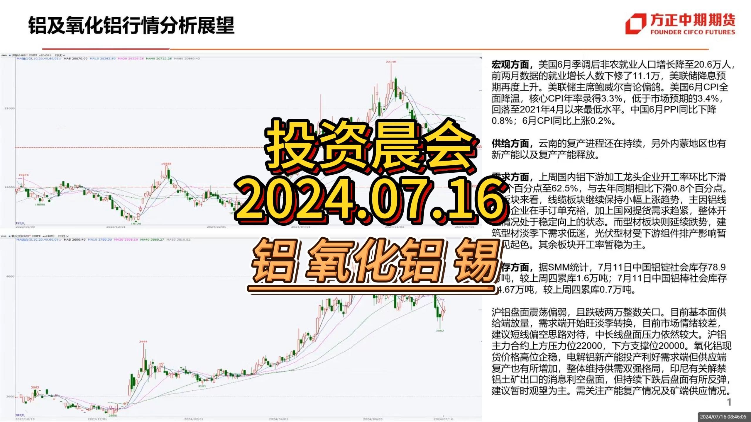 投资晨会胡彬铝、氧化铝、锡哔哩哔哩bilibili