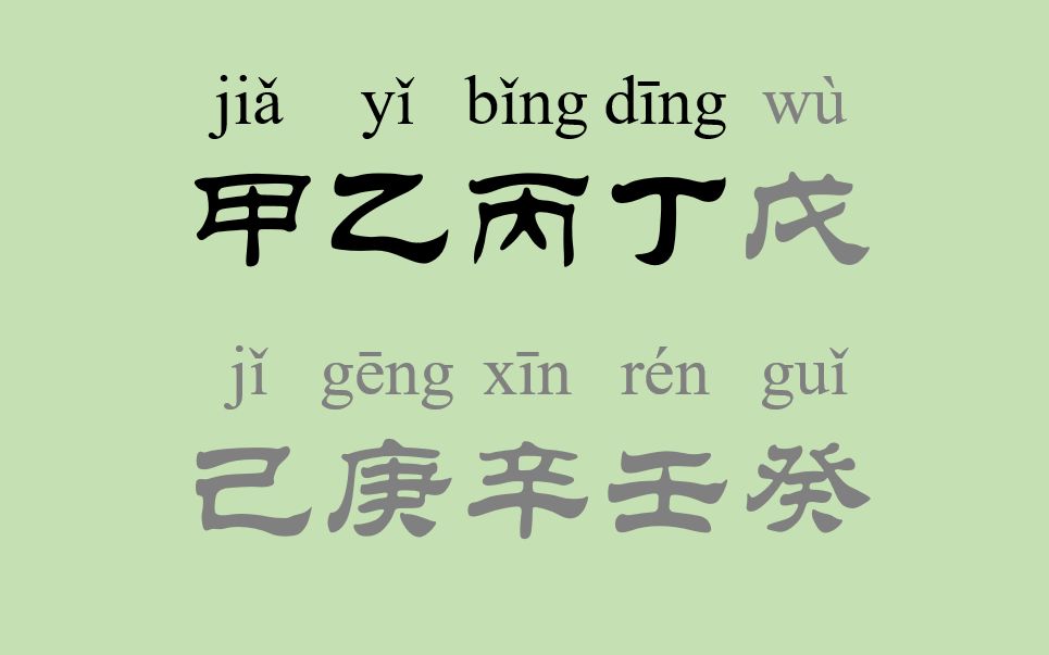 【汉字】甲/乙/丙/丁——十天干为什么这么写?(上)哔哩哔哩bilibili