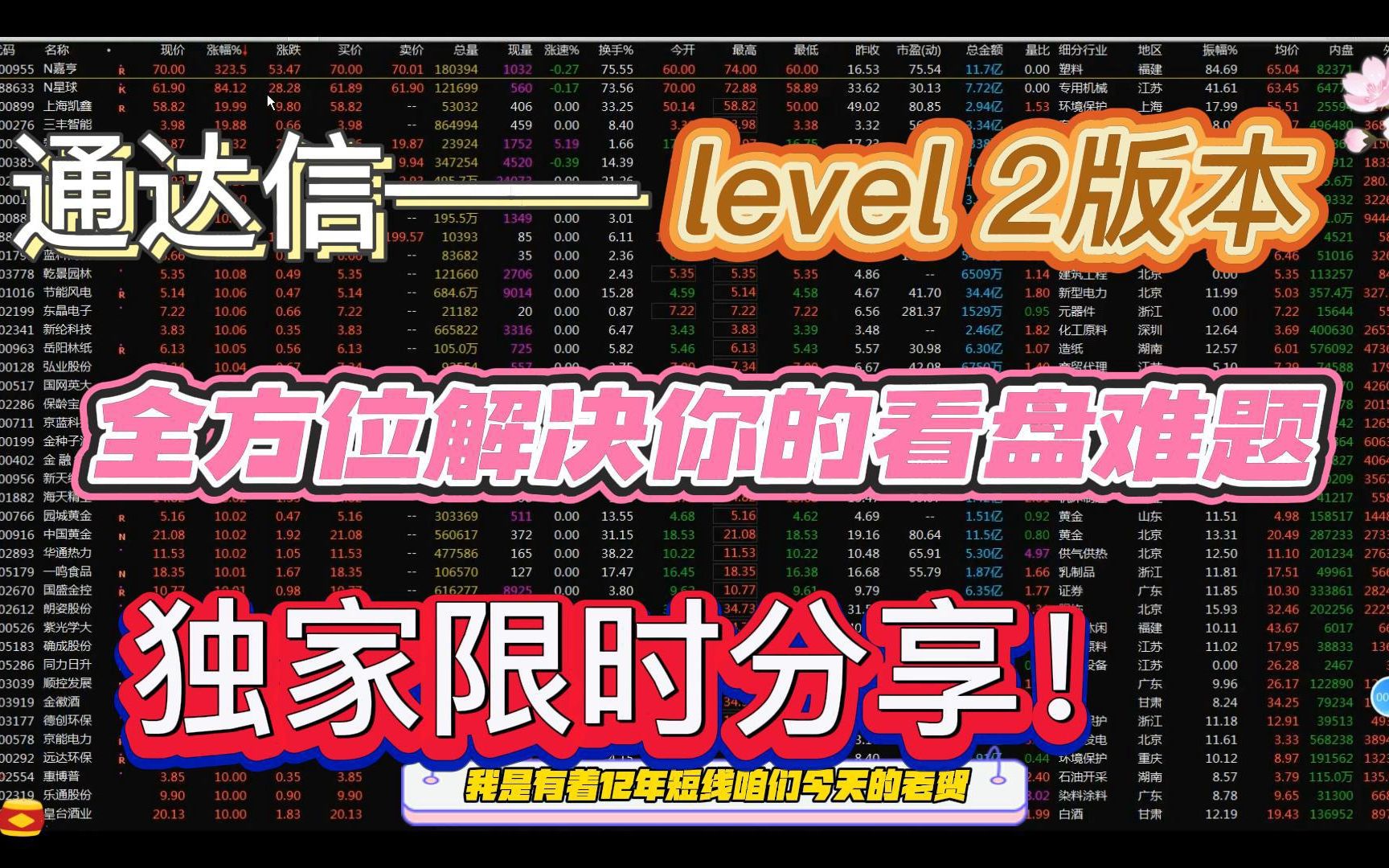 通达信—— level 2版本,全方位解决你的看盘难题,独家限时分享!哔哩哔哩bilibili