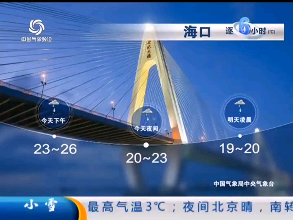 中国气象频道风云进行时16时20161123