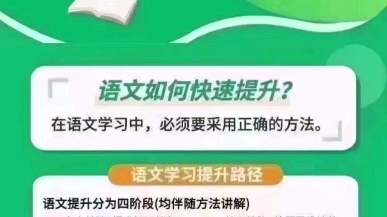 初中语文方法思维班课程学习 1、2022秋季 2、2023寒假+春季 1、作文素材没有价值,想写有深度的文章不知如何下手.2、阅读徒有想的分的心哔哩哔哩...