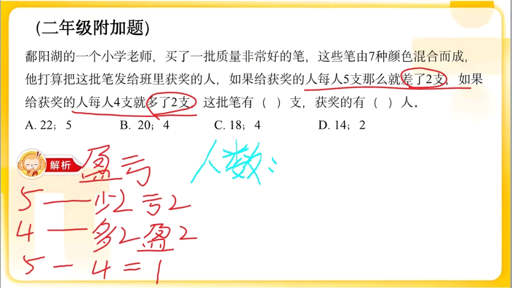 王梓怡15091872407小学数学哔哩哔哩bilibili