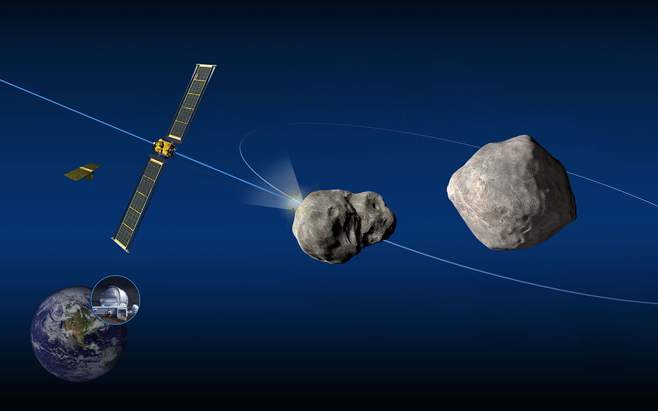【双语】NASA小行星防御DART任务预告片_哔哩哔哩_bilibili