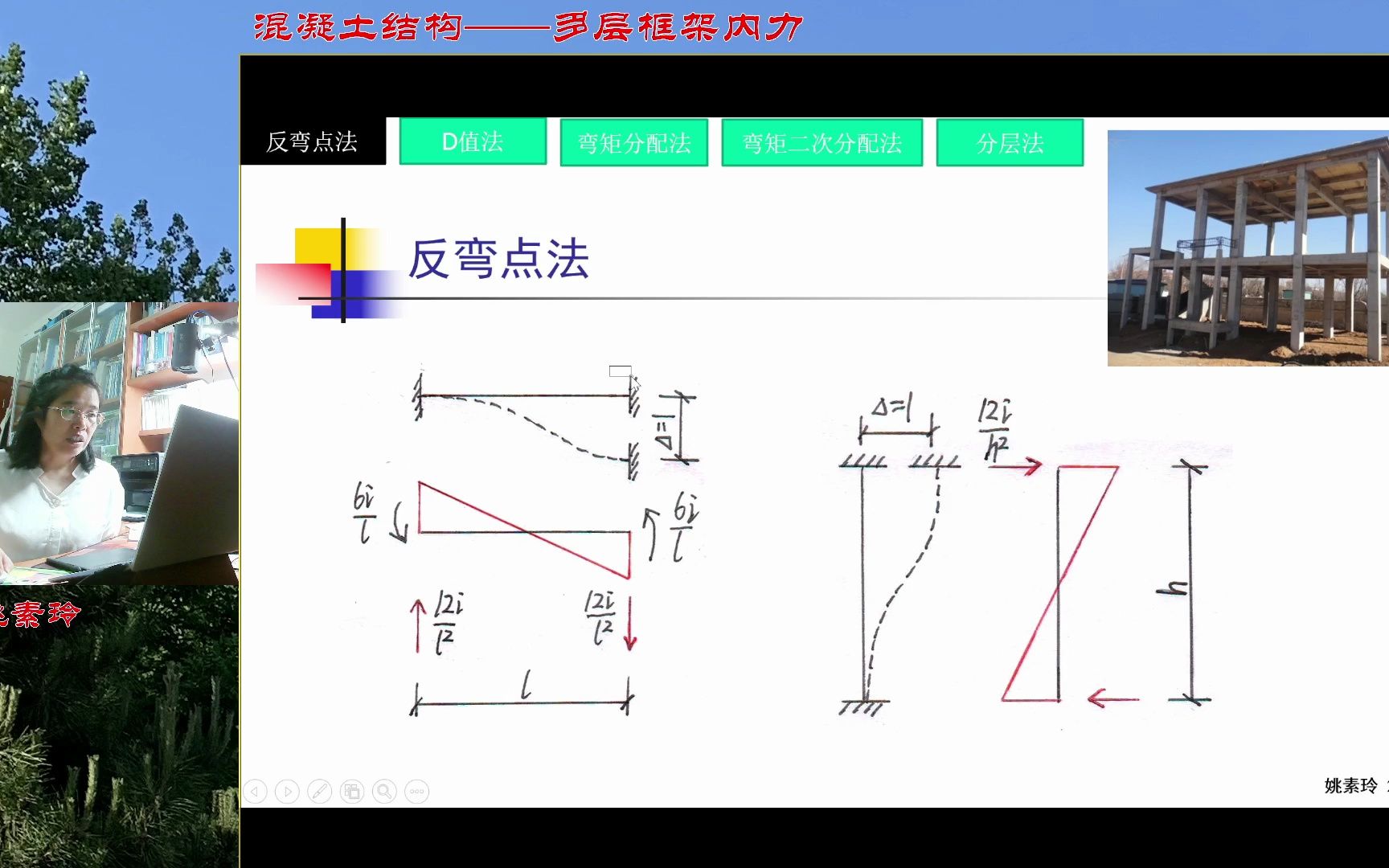 【姚素玲】2框架内力反弯点法应用条件20230223哔哩哔哩bilibili