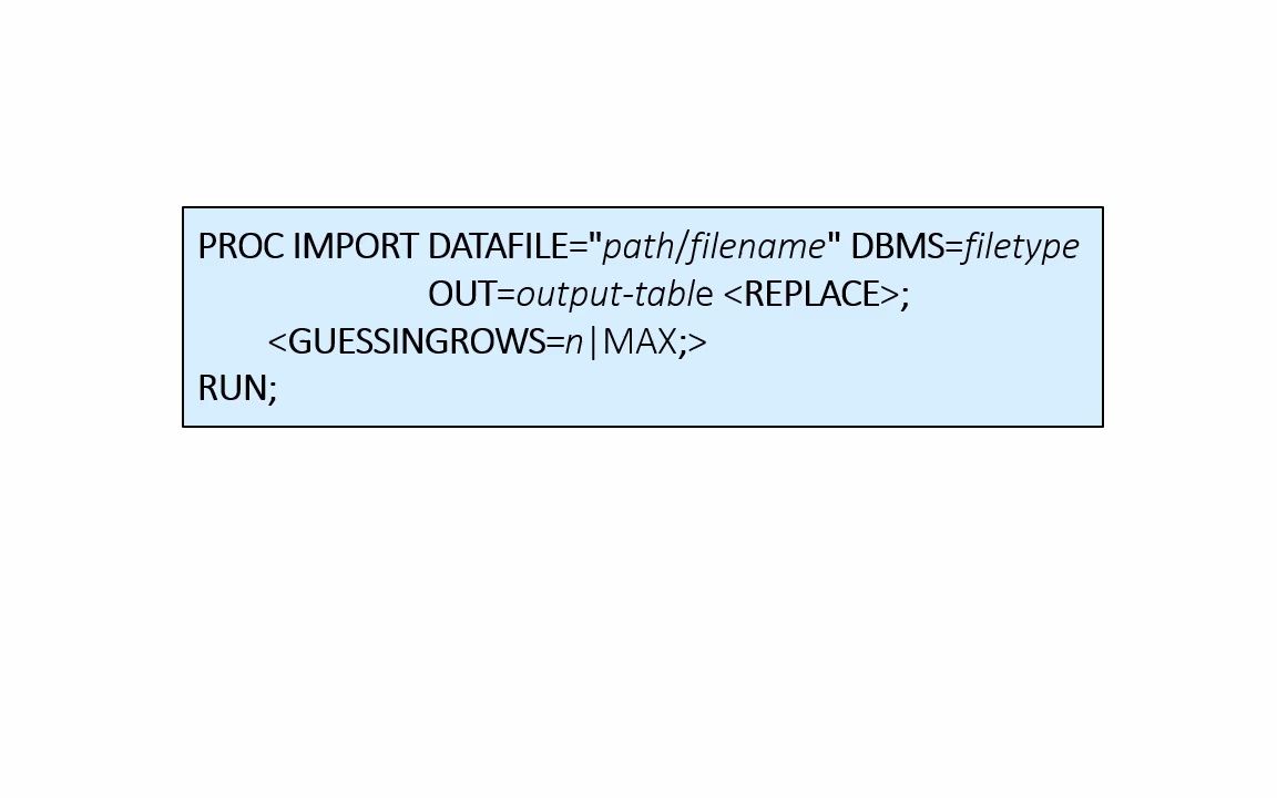 【SAS教程】importingunstructureddata哔哩哔哩bilibili