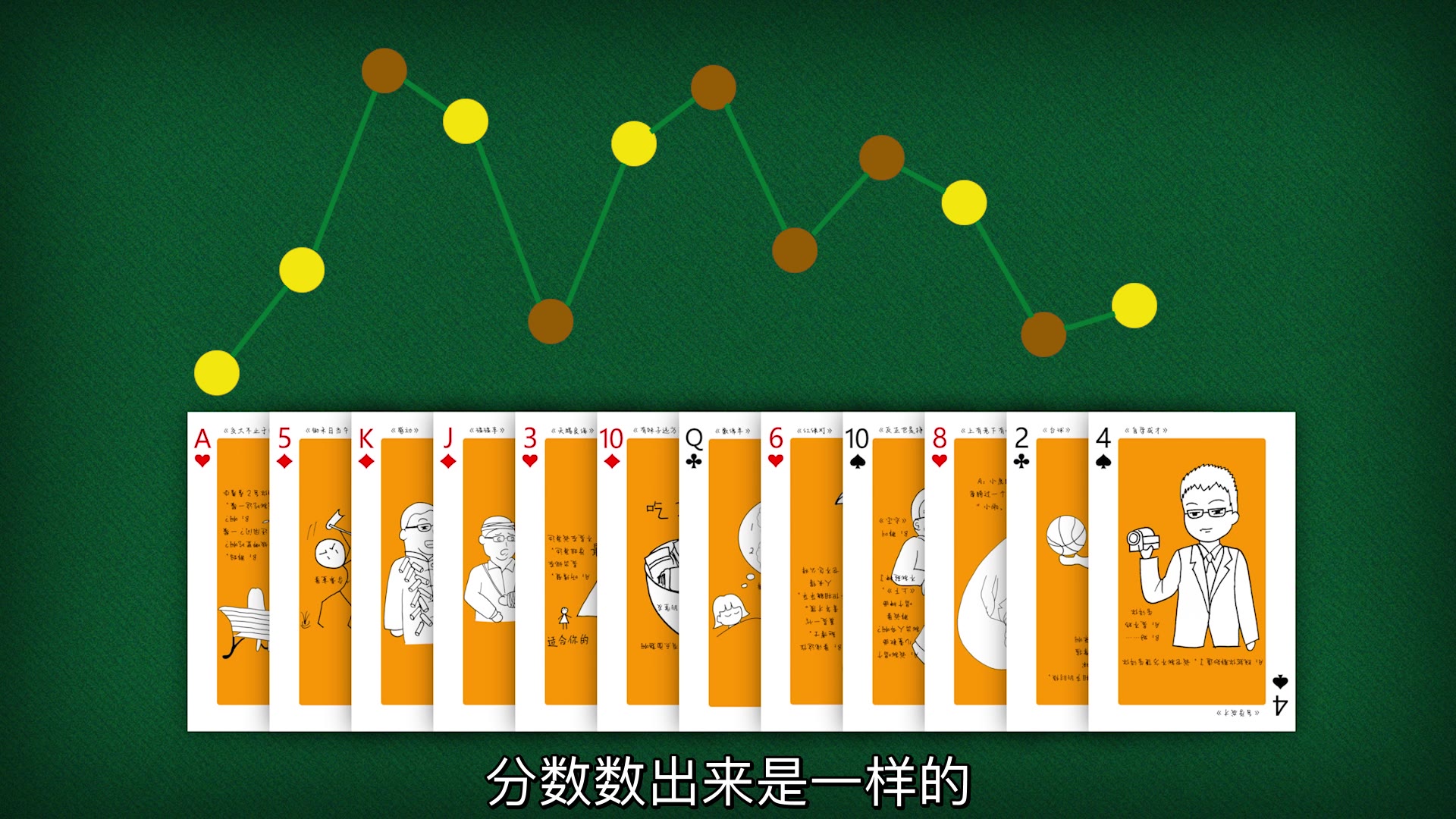 《大李牌》规则介绍!哔哩哔哩bilibili