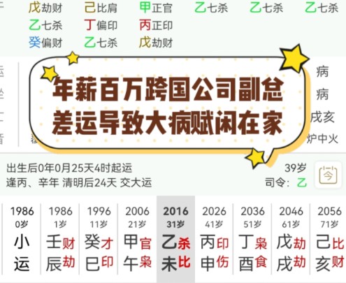 年薪百万公司副总大病以后赋闲在家哔哩哔哩bilibili