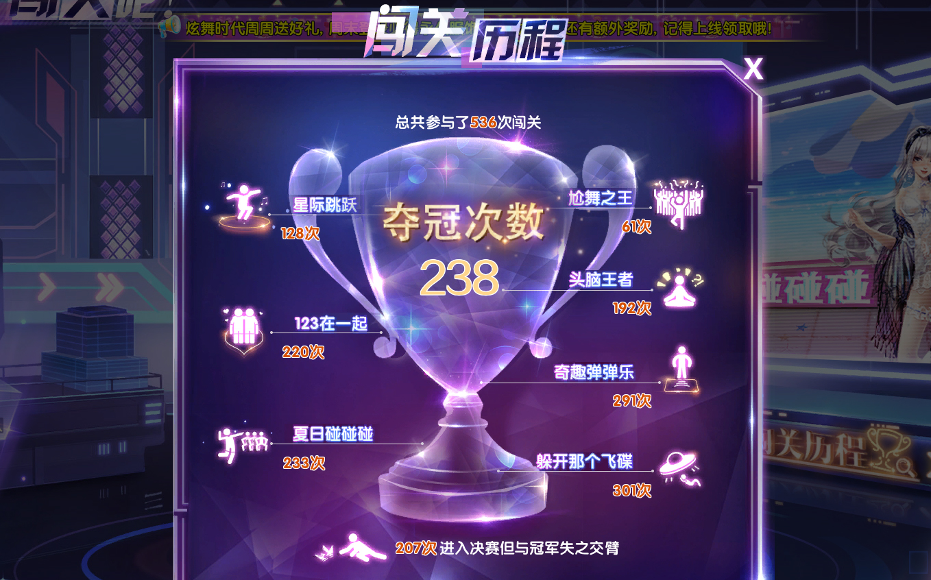 【QQ炫舞2】冲鸭闯关吧! 决赛哔哩哔哩bilibili