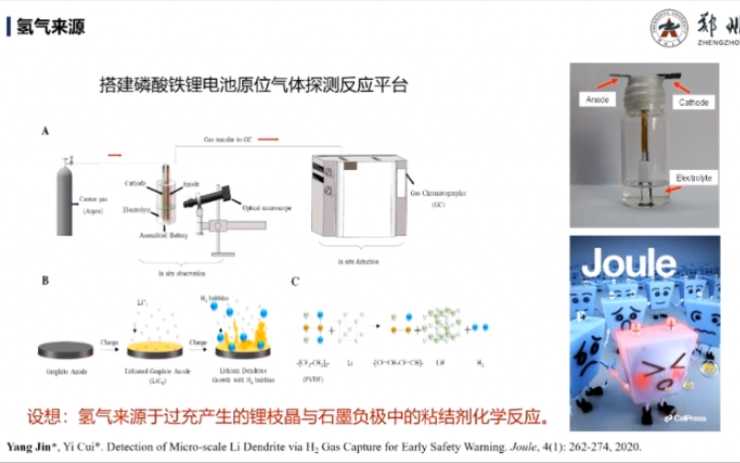 20210201郑州大学金阳规模化锂电池储能关键技术哔哩哔哩bilibili