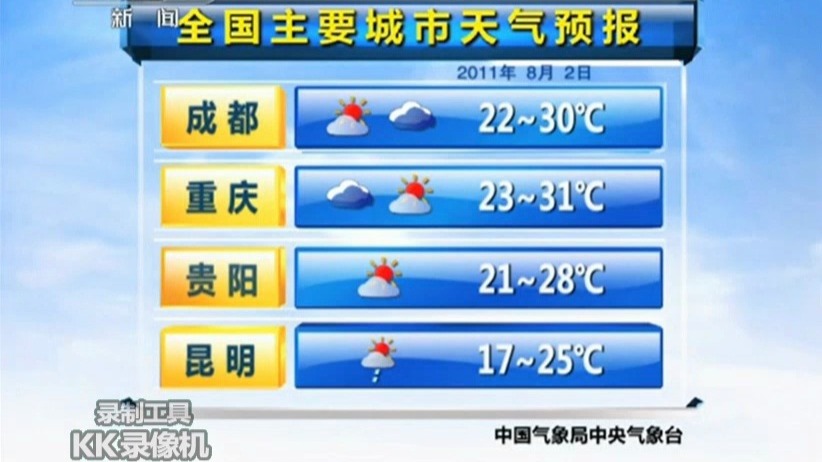天气预报成武县预报