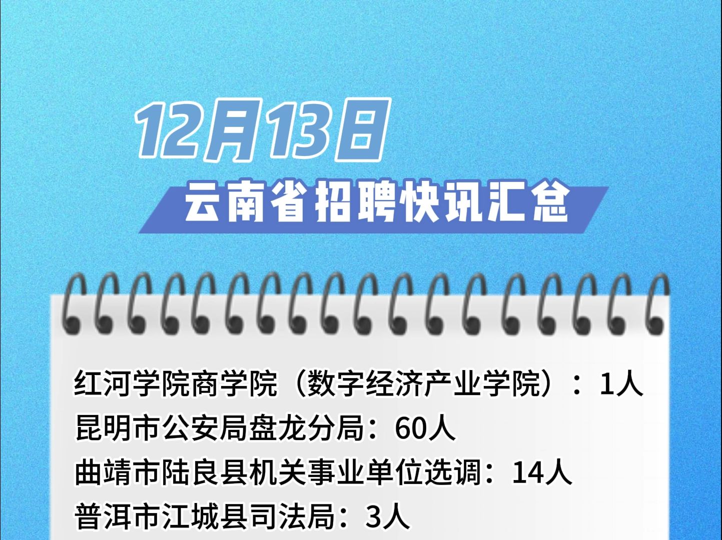 12月13日云南省招聘汇总!哔哩哔哩bilibili