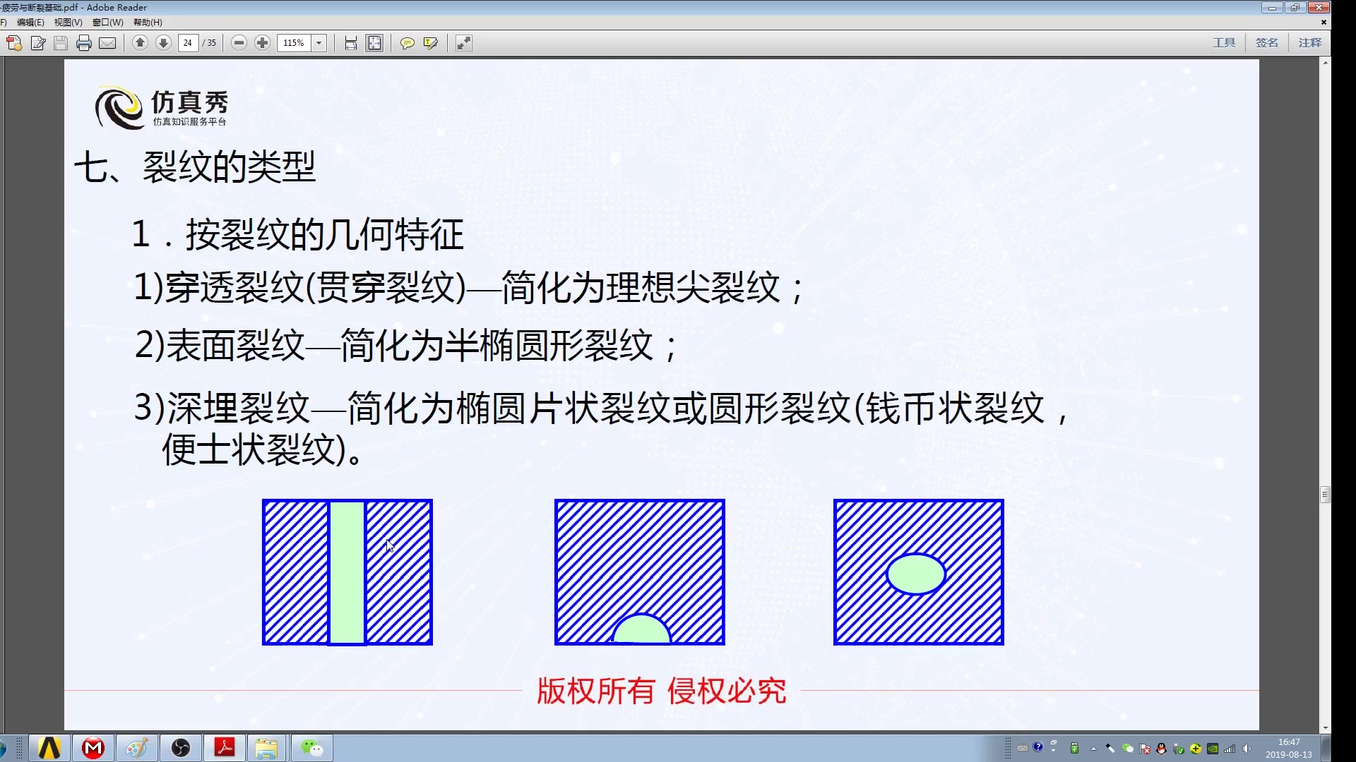 [图]有限元学习分析基础课程（二）— 疲劳强度分析（适合ANSYS、ABAQUS等有限元学习者）