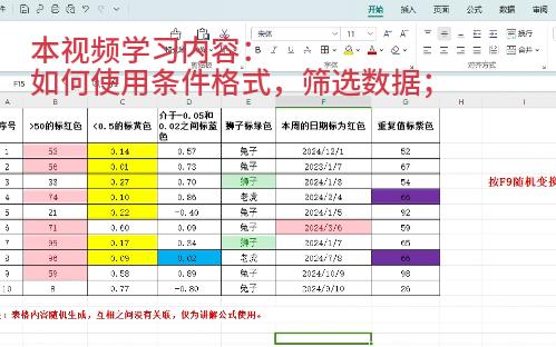 WPS技巧条件格式的使用方法(按要求筛选数据,并将单元格或者文字标颜色)哔哩哔哩bilibili