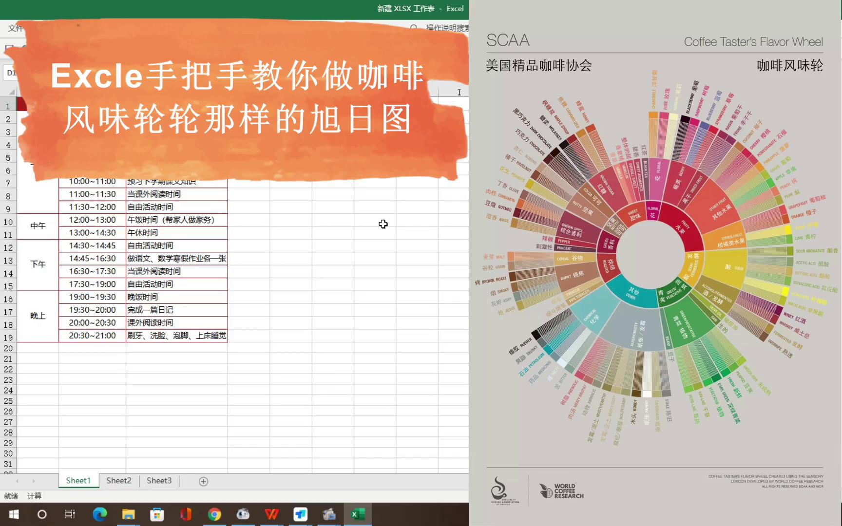 用Excel2019以上版本教你做咖啡风味轮那样的旭日图哔哩哔哩bilibili