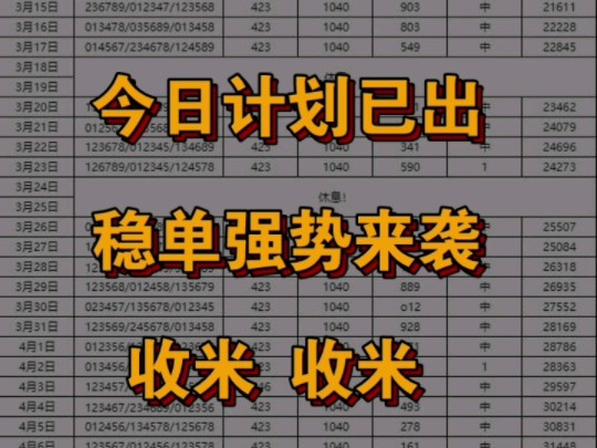 【黑马排三】4月10日排三计划已出,昨日惜败,今日势必拿下,稳不稳看数据,话不多说想回血快快跟上吃肉!哔哩哔哩bilibili