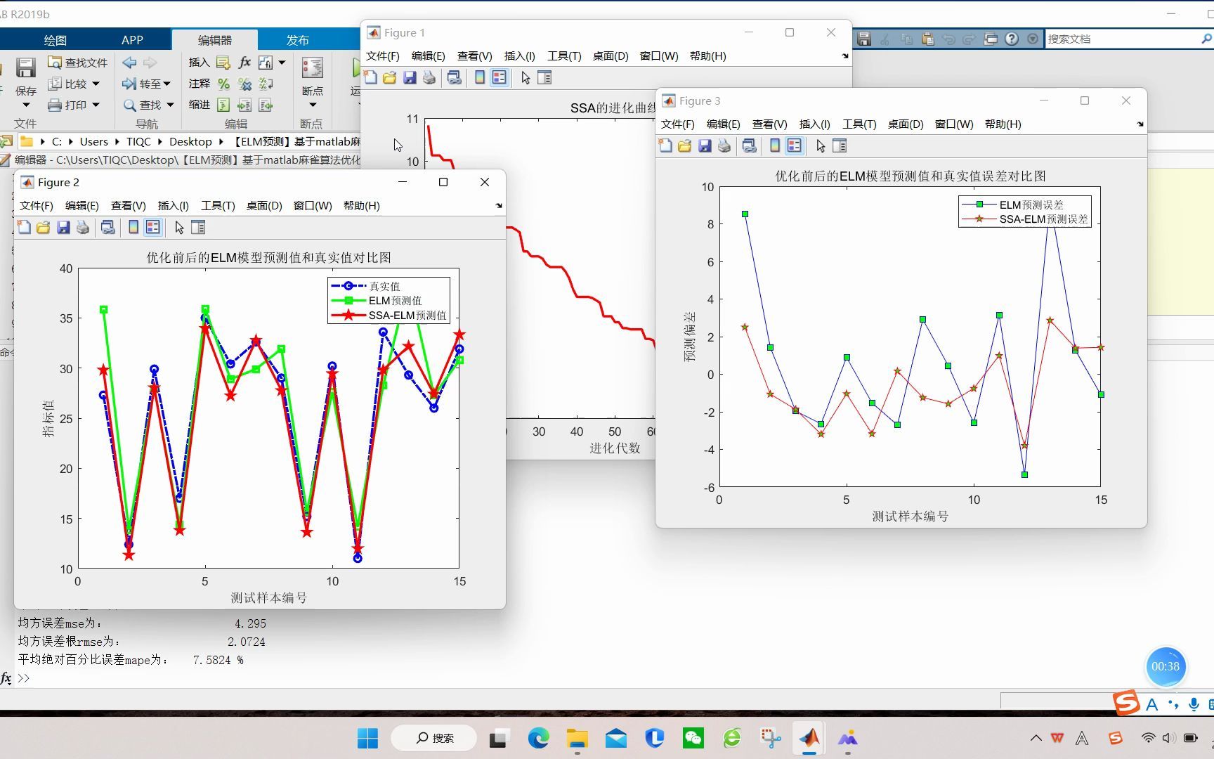 【ELM预测】基于matlab麻雀算法优化极限学习机预测(含前后对比)【含Matlab源码 2202期】哔哩哔哩bilibili