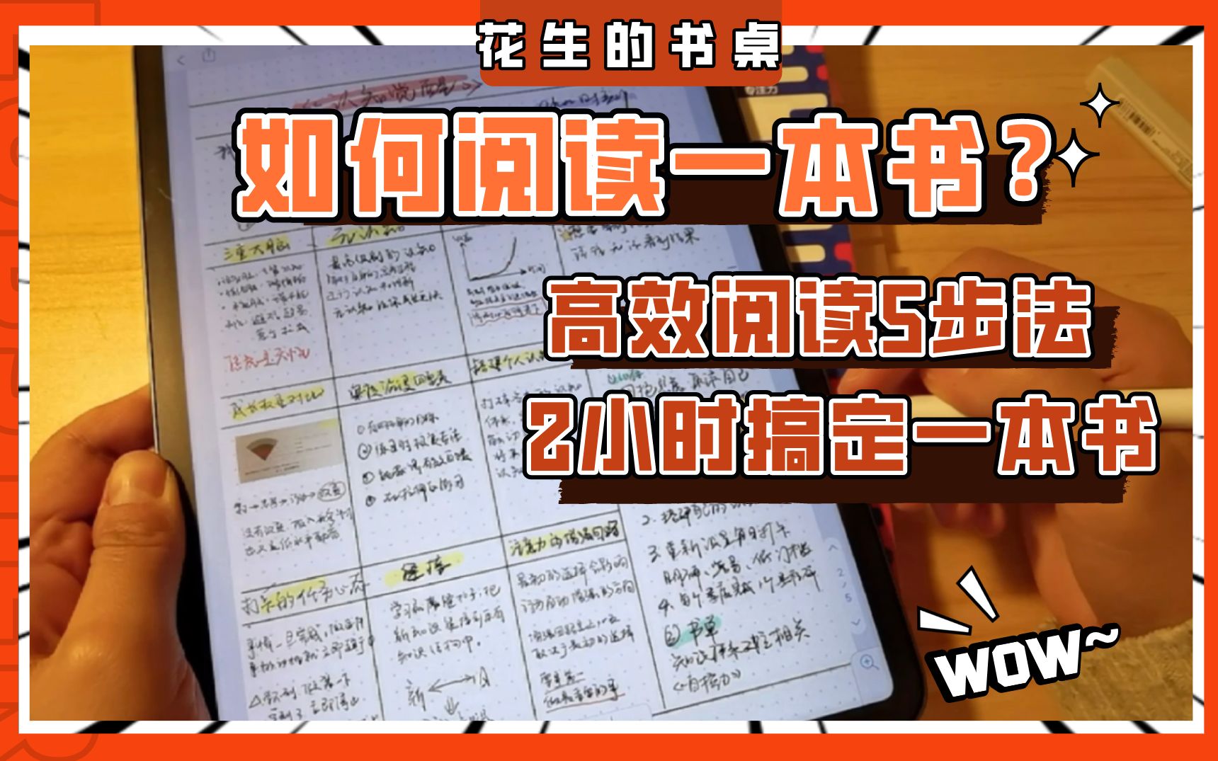 [图]高效阅读法丨读完一本书就忘了？5个步骤让你快速读懂一本书