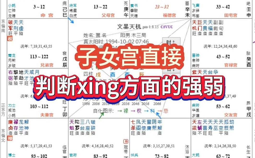 判断X方面的强弱?哔哩哔哩bilibili