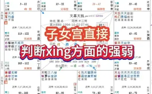 Video herunterladen: 判断X方面的强弱？