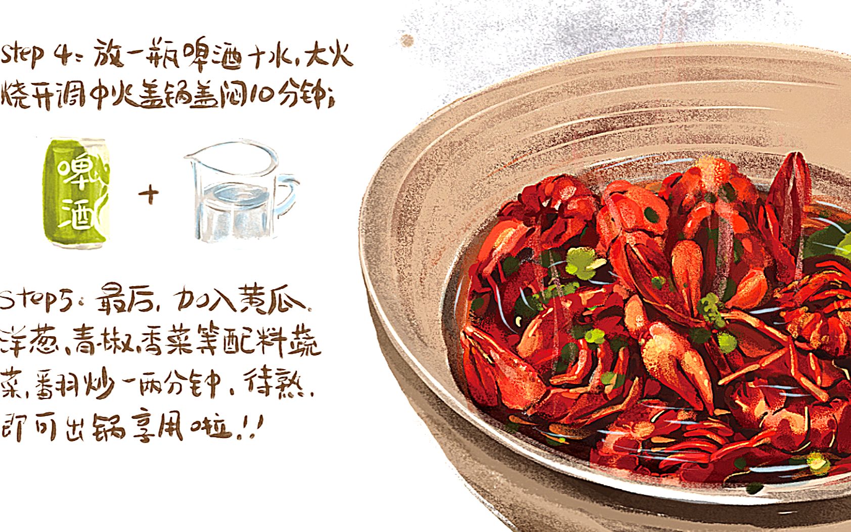 十三香小龙虾 -- 启始 ideal& 绘本 part 1