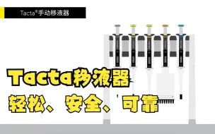 Download Video: 选择赛多利斯Tacta®手动移液器，移液从此更简单