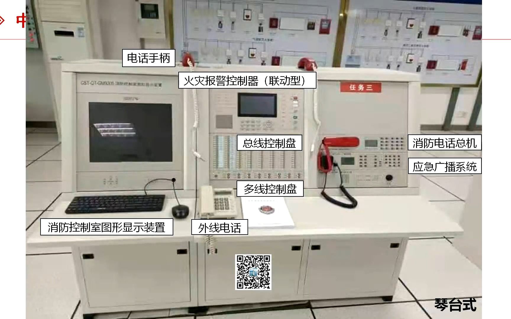 [图]消防控制室设备识别