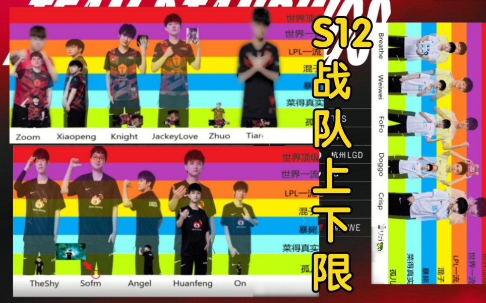 S12LPL战队上、下限图,谁最真实?电子竞技热门视频