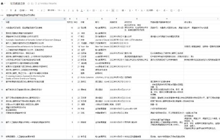 计算机支持的师生课堂行为分析与研究—以A区中小学课堂教学量化分析为例哔哩哔哩bilibili