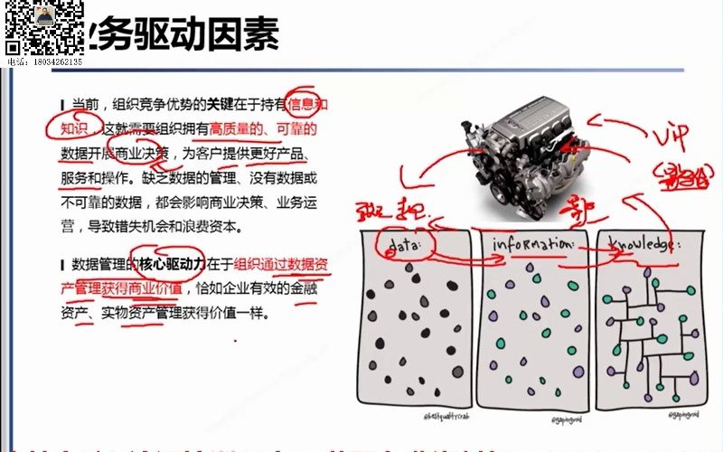 cdga认证考试模拟考试+cdga认证考试难吗哔哩哔哩bilibili