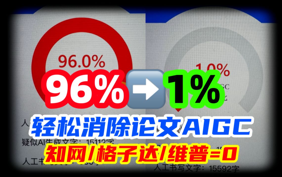 【保姆级论文降AI】AIGC率98.9%到1.3%,耗费巨资验证效果,AI写论文前必看,AI降重/反AIGC论文检测教程(格子达,知网,维普等均有效)哔哩哔哩...