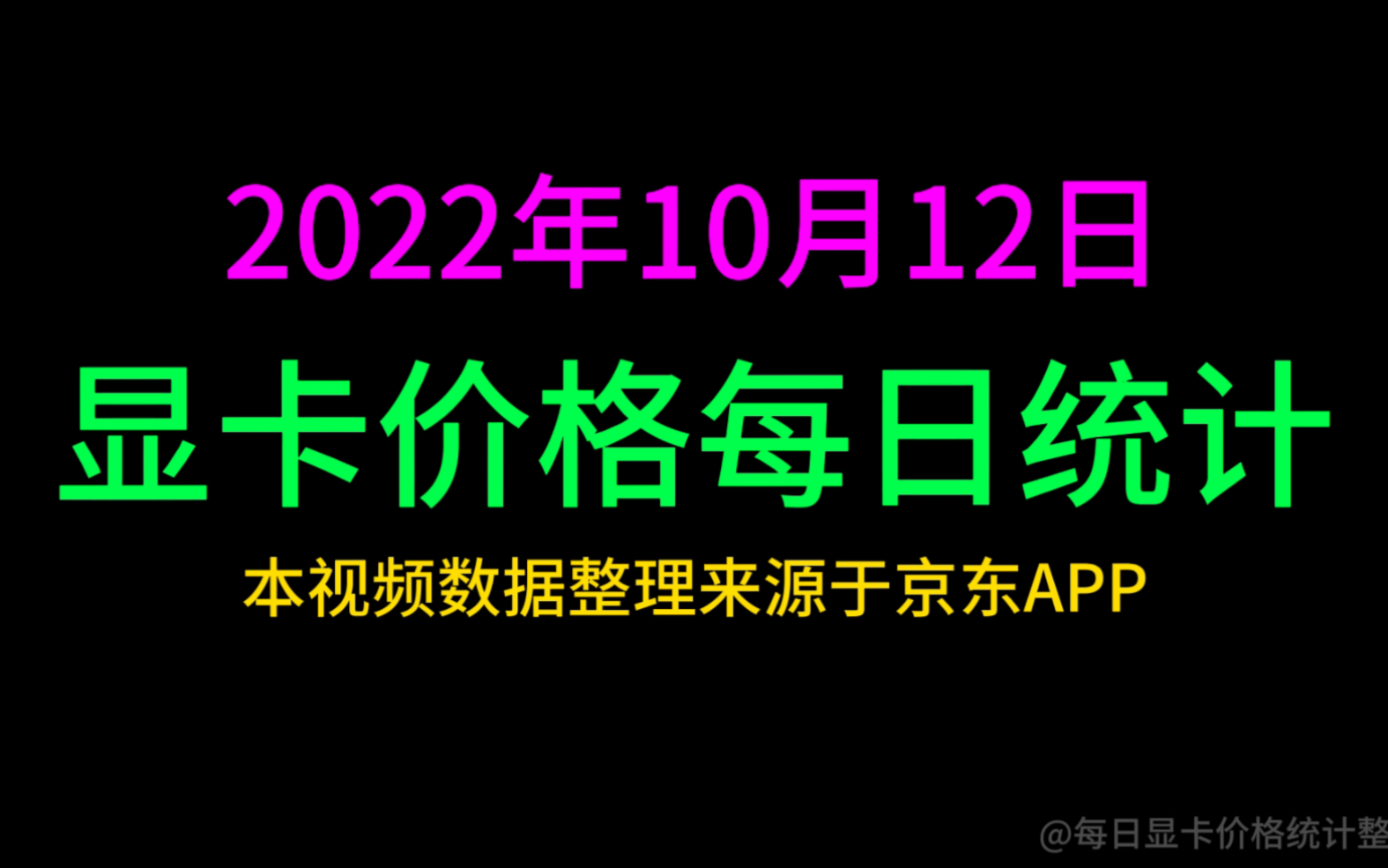 2022年10月12日最新显卡价格统计,10系显卡价格趋于稳定,只有微小跌幅,A卡高端卡价格有上涨哔哩哔哩bilibili