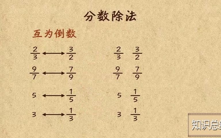 [图]5-07 分数除法