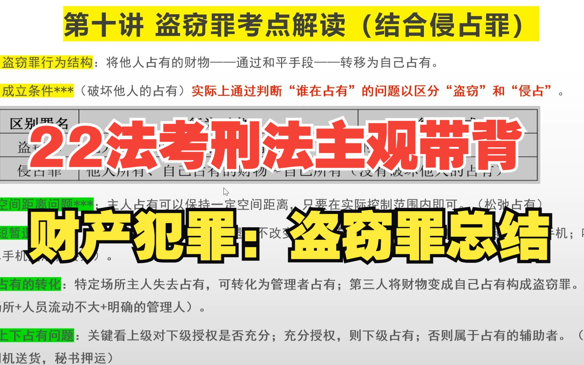 【22法考柏浪涛刑法主观考点带背(十六)】财产犯罪——盗窃罪考点梳理哔哩哔哩bilibili