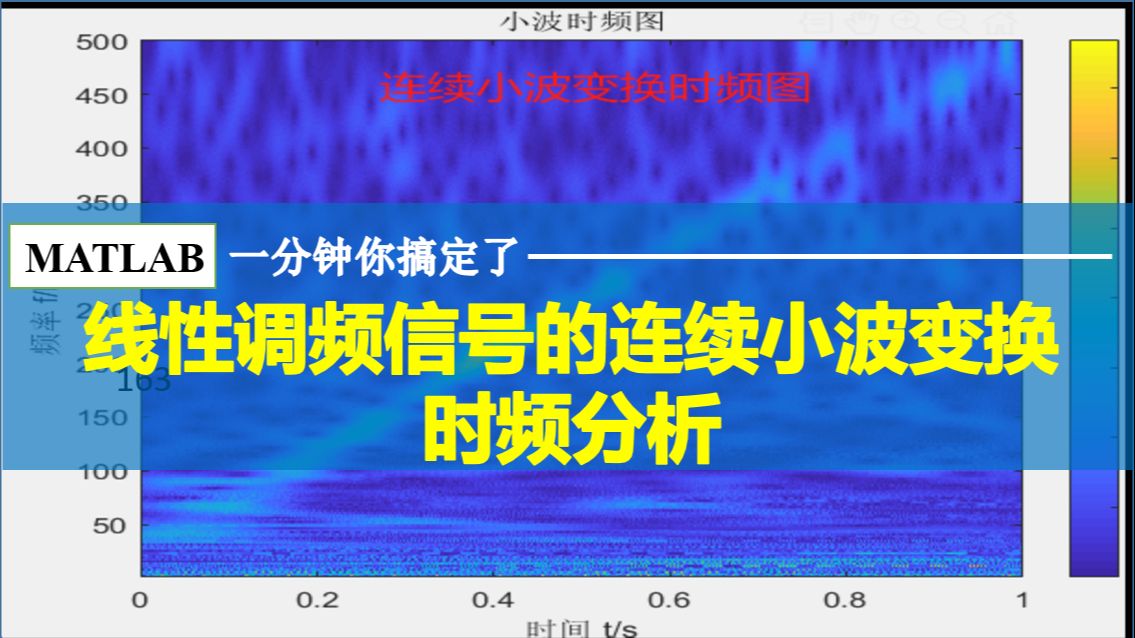 290一分钟搞定线性调频信号的连续小波变换时频分析哔哩哔哩bilibili