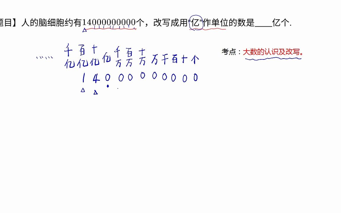 [图]大数的改写（亿）典型必考题