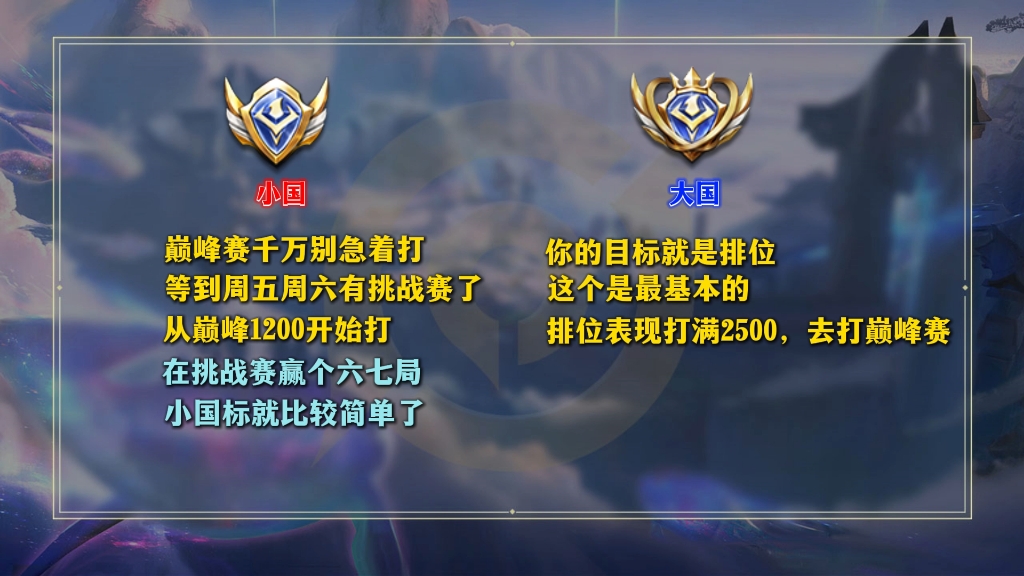 新赛季怎么轻松拿到国标