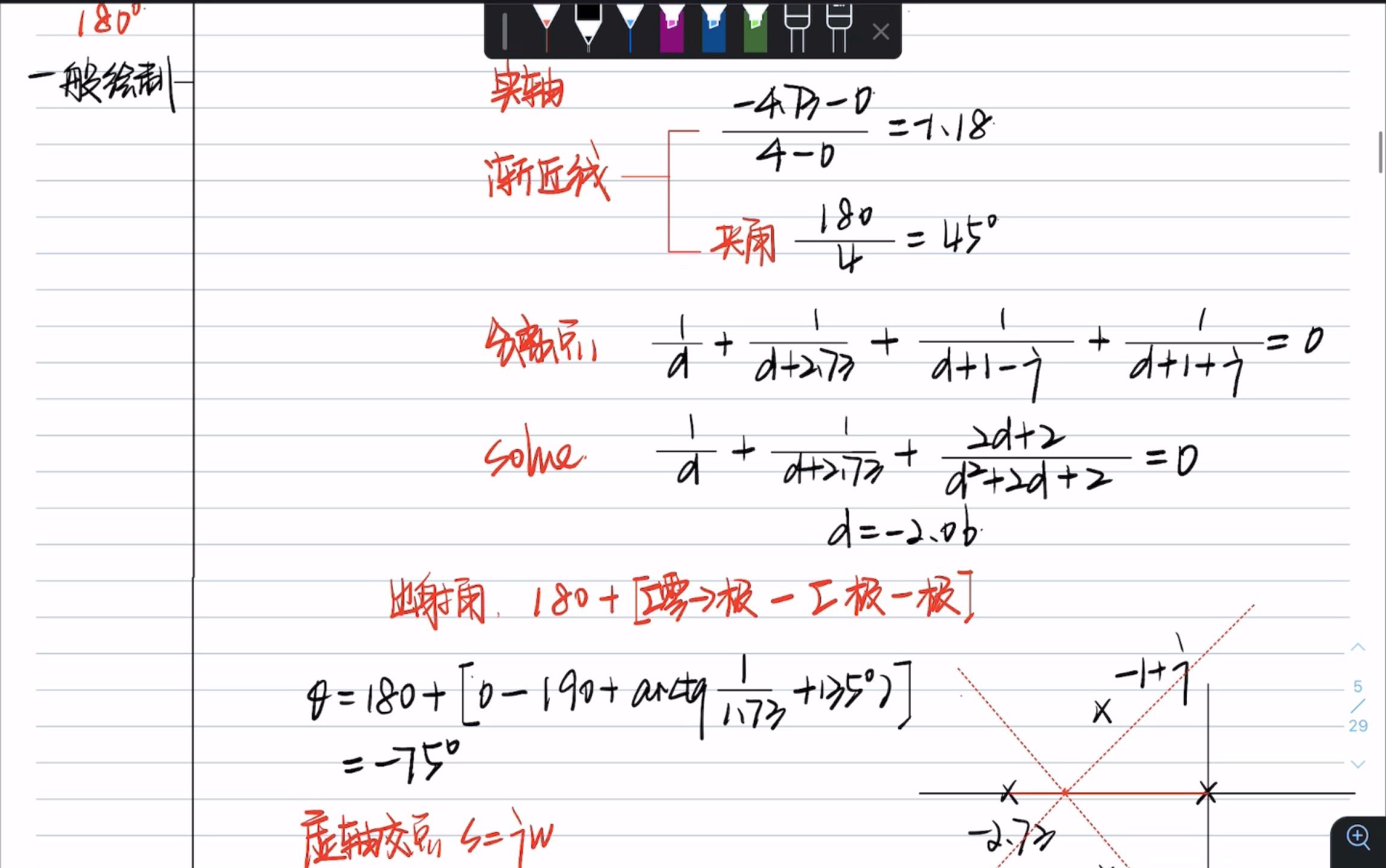 自动控制原理第三讲根轨迹(1.2 根轨迹的绘制)哔哩哔哩bilibili