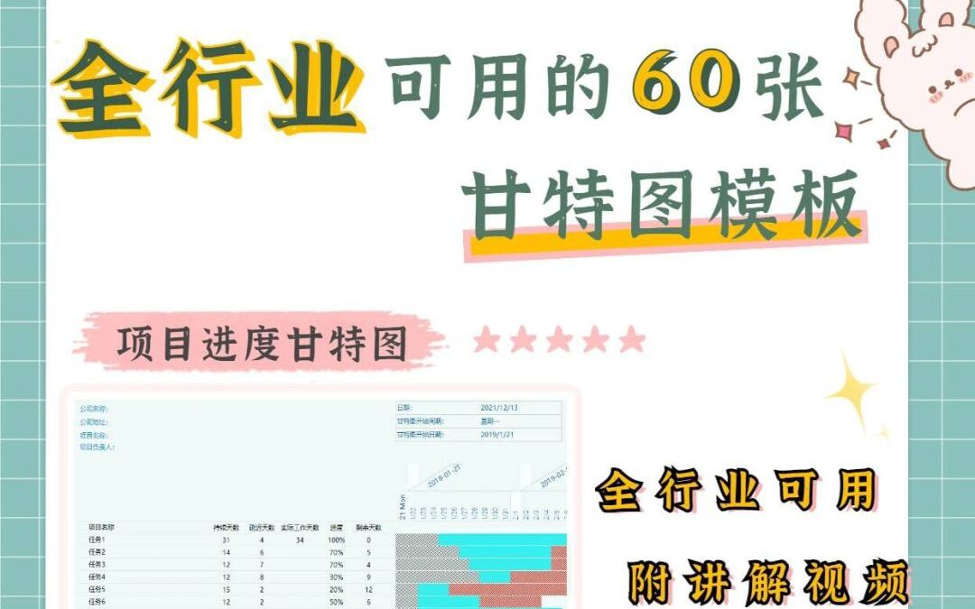 史上最全!60张全行业可套用的甘特图模板~(附电子版)哔哩哔哩bilibili