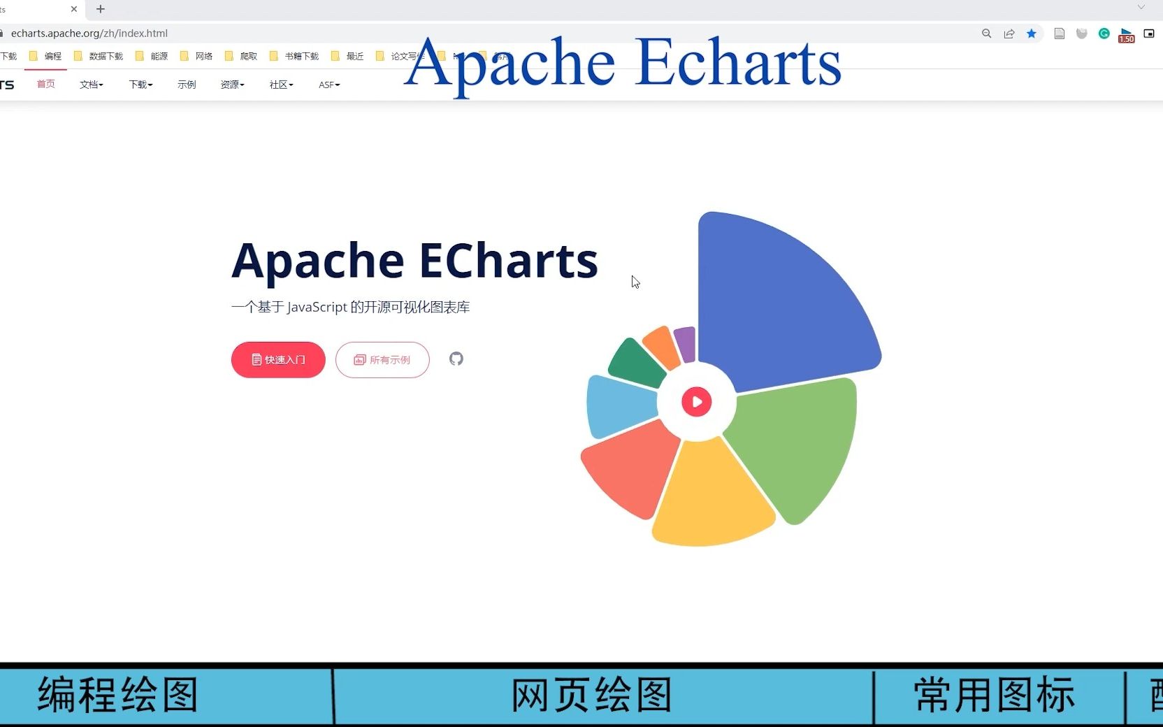 收藏夹不吃灰系列①:科研绘图集合+常用Icon+图表配色哔哩哔哩bilibili