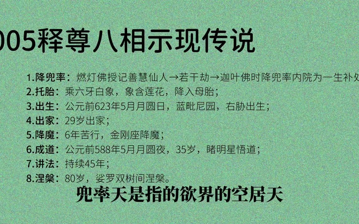 005释尊八相示现传说:降兜率、托胎、出生、出家、降魔、成道、讲法、涅槃哔哩哔哩bilibili