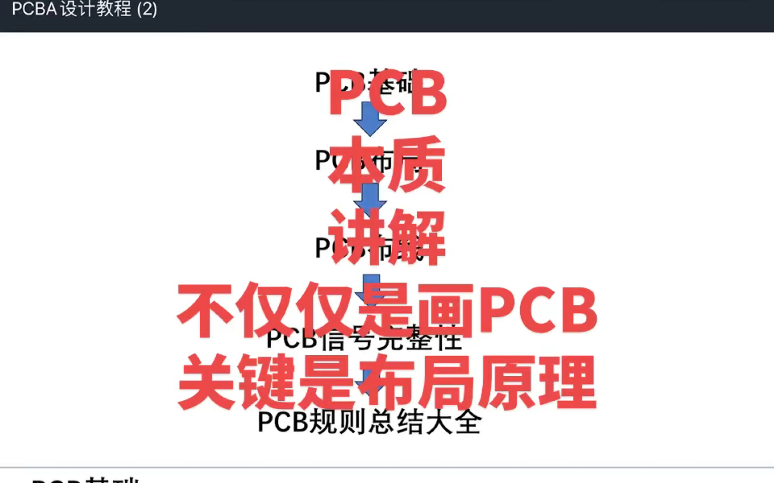 PCB绘制:PCB原理讲解哔哩哔哩bilibili