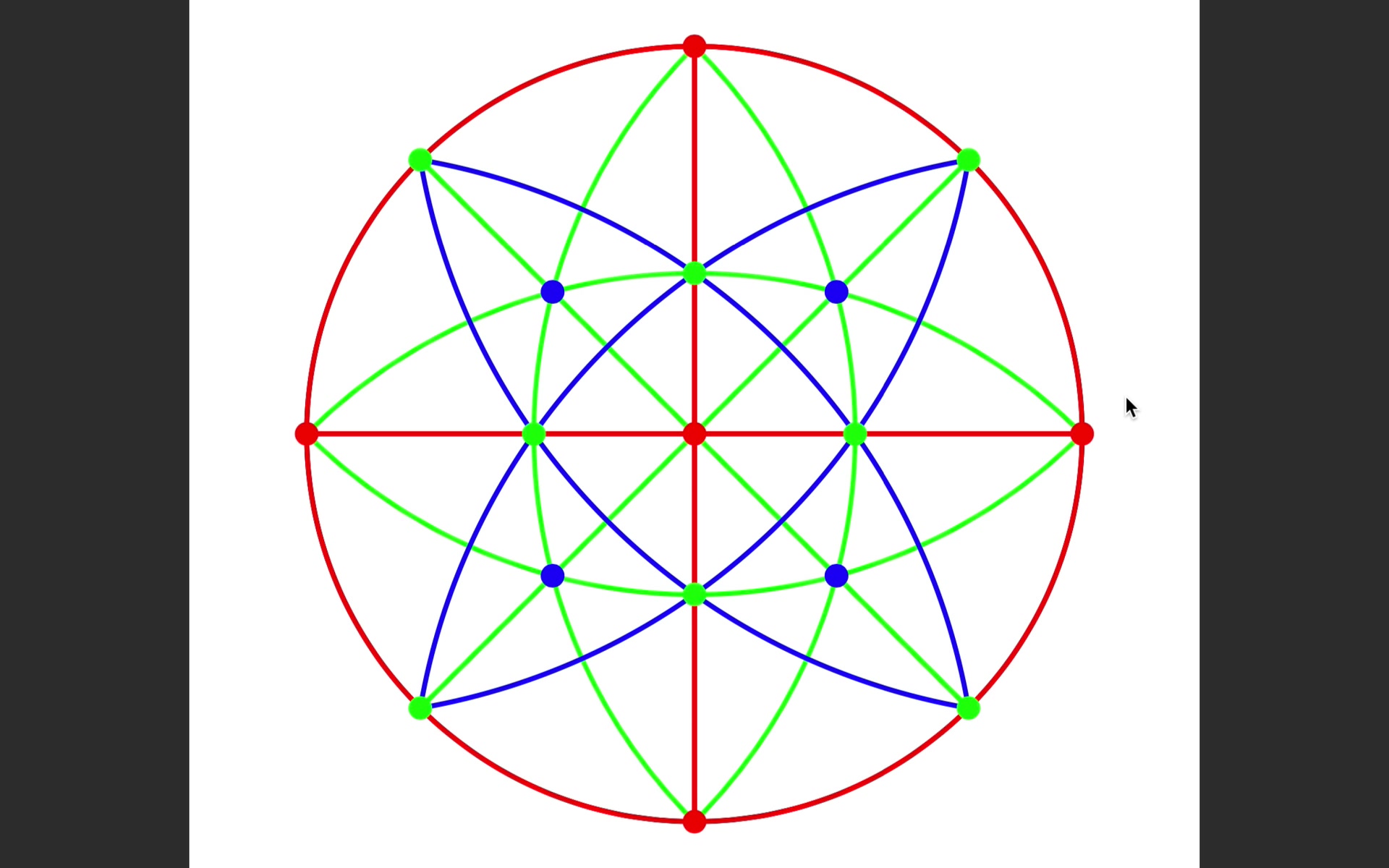 singlecrystal4晶体的极射赤平投影