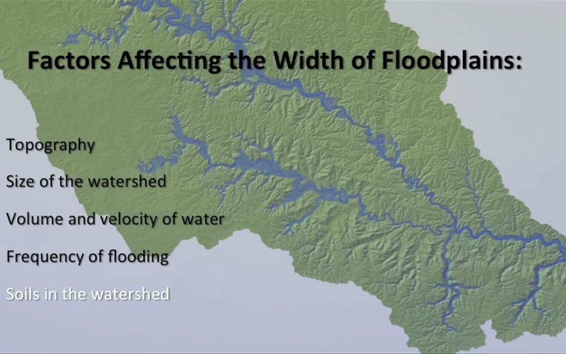 如何确定洪泛区范围 Watersheds, Rivers and Floodplains哔哩哔哩bilibili